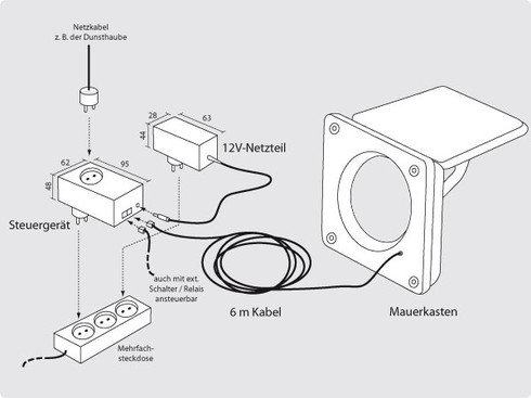 34800-technik-elektrischer-mauerkasten-1